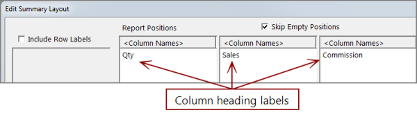 Column heading labels.